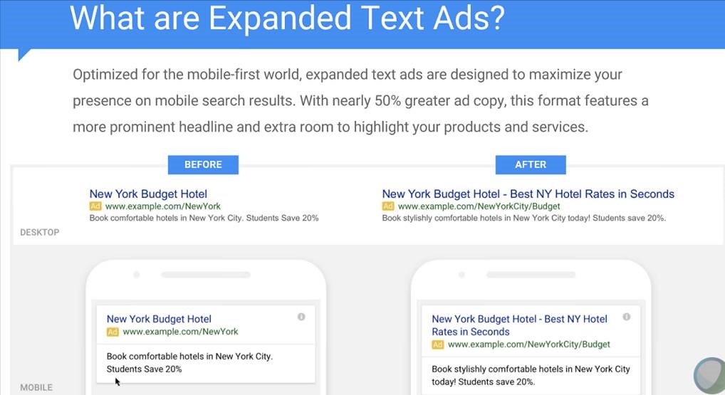 Google Expanded Text Ads