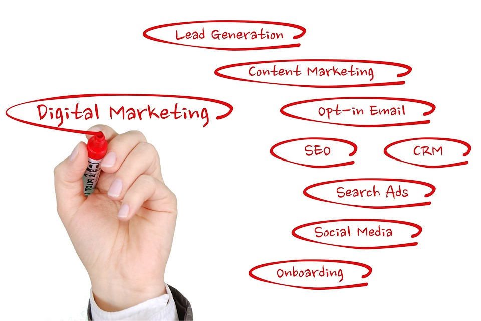digital-marketing-courses