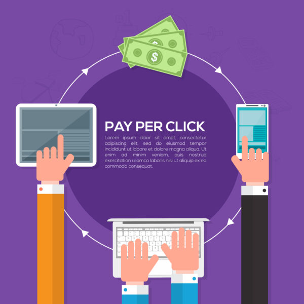 Ecommerce PPC
